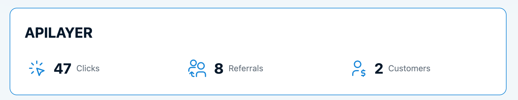 APILayer affiliate dashboard showing 47 clicks, 8 referrals and 2 customers