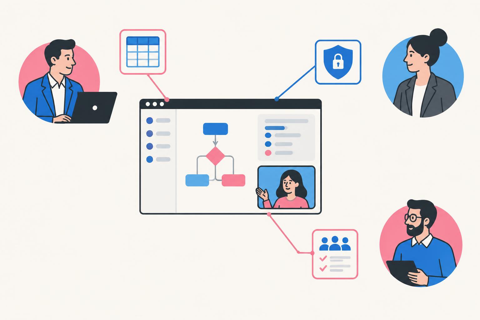 Flat workflow illustration linking a creator and buyer roles to distinct software proof elements